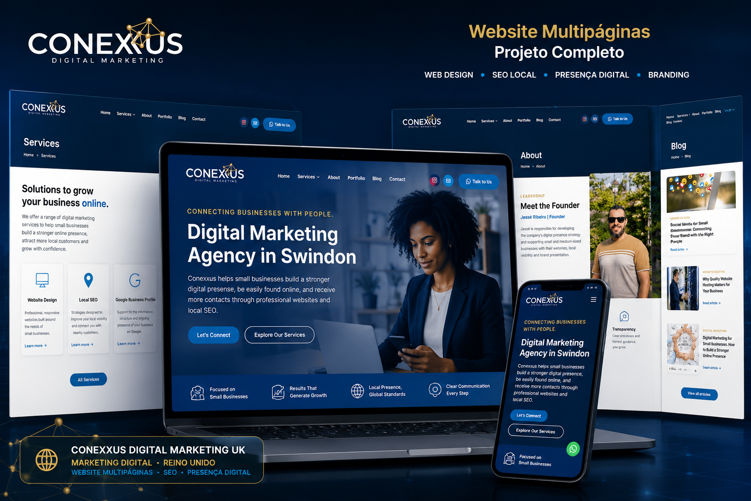 Capa CONEXXUS Digital Marketing UK
